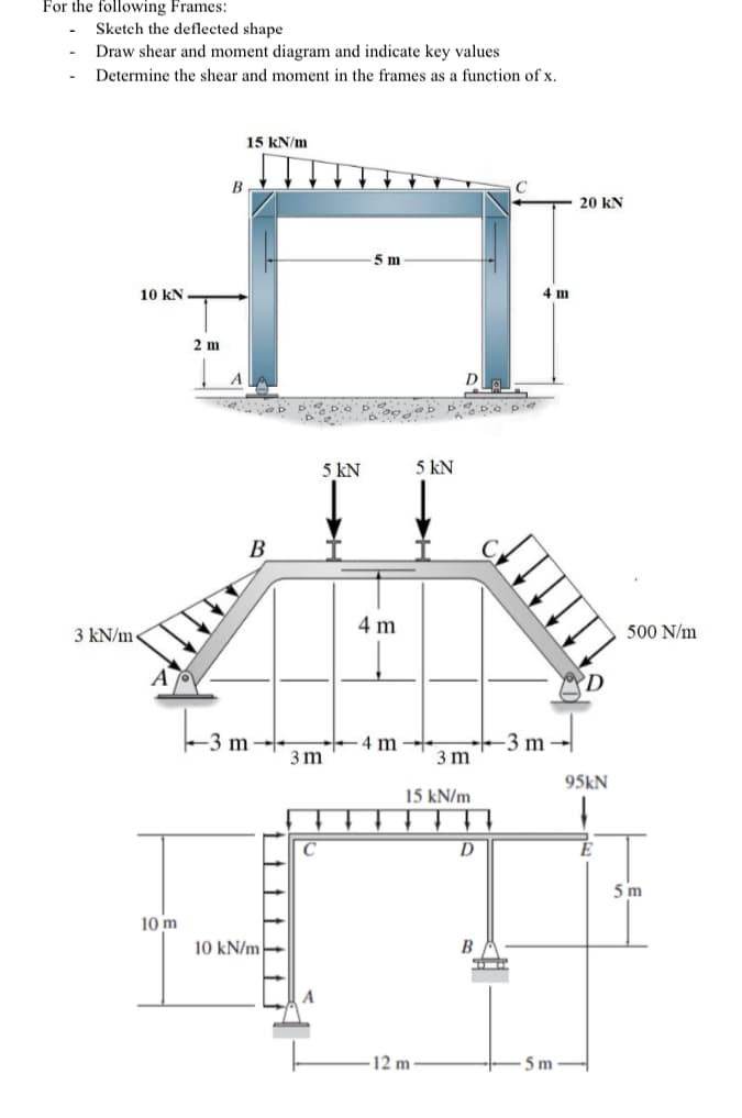 For the following Frames:
Sketch the deflected shape
Draw shear and moment diagram and indicate key values
Determine the shear and moment in the frames as a function of x.
15 kN/m
20 kN
5 m
10 kN
4 m
2 m
A
5 kN
5 kN
В
4 m
3 kN/m-
500 N/m
-3 m
4 m
-3 m
3m
3 m
95kN
15 kN/m
D
5 m
10 m
10 kN/m
B
12 m
5 m
