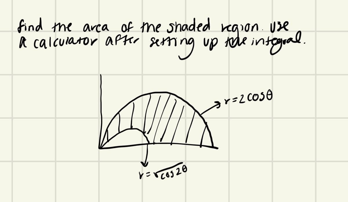 find the area of me shaded
a calcularor apter sern
region. Use
up tde intgual
r=2 COSO
