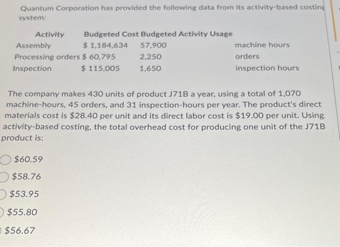 Quantum Corporation has provided the following data from its activity-based costing
system:
Activity Budgeted Cost Budgeted Activity Usage
$ 1,184,634
57,900
2,250
1,650
Assembly
Processing orders $ 60,795
Inspection
$ 115,005
machine hours
orders
inspection hours
The company makes 430 units of product J71B a year, using a total of 1,070
machine-hours, 45 orders, and 31 inspection-hours per year. The product's direct
materials cost is $28.40 per unit and its direct labor cost is $19.00 per unit. Using
activity-based costing, the total overhead cost for producing one unit of the J71B
product is:
$60.59
$58.76
$53.95
$55.80
$56.67