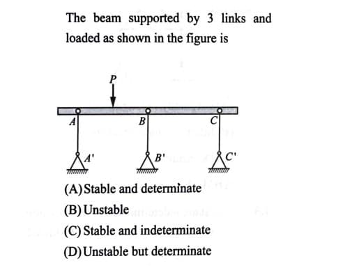 The beam supported by 3 links and
loaded as shown in the figure is
B
B'
C'
(A)Stable and determinate
(B) Unstable
(C) Stable and indeterminate
(D) Unstable but determinate
