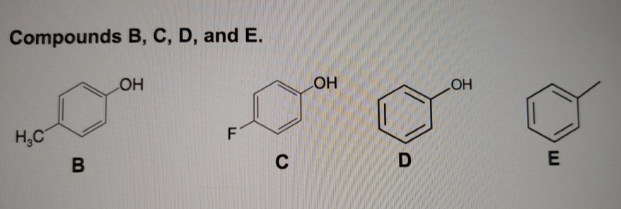 Compounds B, C, D, and E.
OH
HO
H,C
F
C
E
