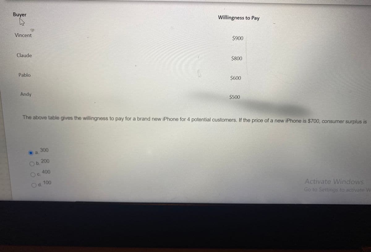 Buyer
Willingness to Pay
Vincent
$900
Claude
$800
Pablo
$600
Andy
$500
The above table gives the willingness to pay for a brand new iPhone for 4 potential customers. If the price of a new iPhone is $700, consumer surplus is
300
a.
Ob. 200
Oc. 400
Od. 100
Activate Windows
Go to Settings to activate W
