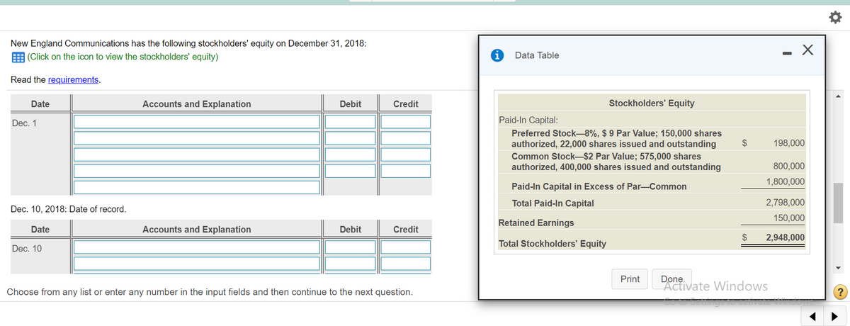 New England Communications has the following stockholders' equity on December 31, 2018:
(Click on the icon to view the stockholders' equity)
Data Table
Read the requirements.
Date
Accounts and Explanation
Debit
Credit
Stockholders' Equity
Paid-In Capital:
Dec. 1
Preferred Stock-8%, $ 9 Par Value; 150,000 shares
authorized, 22,000 shares issued and outstanding
Common Stock-$2 Par Value; 575,000 shares
authorized, 400,000 shares issued and outstanding
$
198,000
800,000
1,800,000
Paid-In Capital in Excess of Par-Common
Total Paid-In Capital
2,798,000
Dec. 10, 2018: Date of record.
150,000
Retained Earnings
Date
Accounts and Explanation
Debit
Credit
$
2,948,000
Total Stockholders' Equity
Dec. 10
Done.
Activate Windows
Print
Choose from any list or enter any number in the input fields and then continue to the next question.
