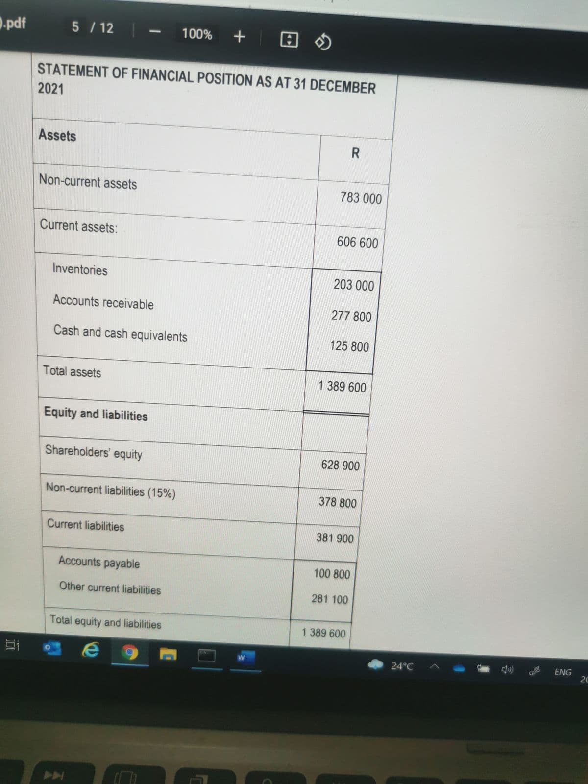 O.pdf
5 / 12
100%
田
STATEMENT OF FINANCIAL POSITION AS AT 31 DECEMBER
2021
Assets
R
Non-current assets
783 000
Current assets:
606 600
Inventories
203 000
Accounts receivable
277 800
Cash and cash equivalents
125 800
Total assets
1 389 600
Equity and liabilities
Shareholders' equity
628 900
Non-current liabilities (15%)
378 800
Current liabilities
381 900
Accounts payable
100 800
Other current liabilities
281 100
Total equity and liabilities
1 389 600
24°C ^
ENG
W
20
