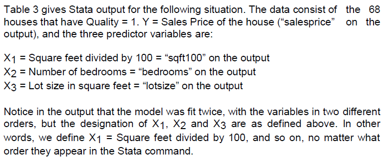 Table 3 gives Stata output for the following situation. The data consist of the 68
houses that have Quality = 1. Y = Sales Price of the house ("salesprice" on the
output), and the three predictor variables are:
X1 = Square feet divided by 100 = "sqft100" on the output
X2 = Number of bedrooms = "bedrooms" on the output
X3 = Lot size in square feet = "lotsize" on the output
Notice in the output that the model was fit twice, with the variables in two different
orders, but the designation of X1, X2 and X3 are as defined above. In other
words, we define X1 = Square feet divided by 100, and so on, no matter what
order they appear in the Stata command.
