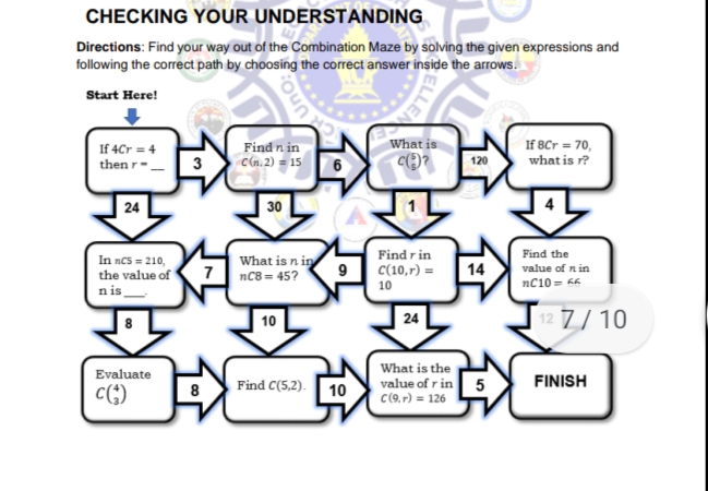 CHECKING YOUR UNDERSTANDING
Directions: Find your way out of the Combination Maze by solving the given expressions and
following the correct path by choosing the correct answer inside the arrows.
Start Here!
Find n in
What is
If 8Cr = 70,
If 4Cr = 4
then r-
C(n. 2) = 15
what is r?
3
120
| 24
30
Find r in
Find the
In ncs = 210,
the value of
nis
What is n in
7 nC8 = 45?
9
C(10,r) =
14
value of n in
10
nC10 = 66
12 7/ 10
10
24
What is the
Evaluate
Find C(5,2). 10
value of r in 5
FINISH
8
C(9, r) = 126
Uno:
ELLE
