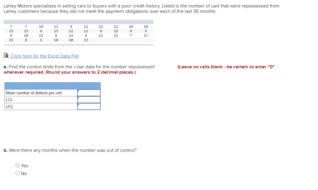 Lahey Motors specializes in selling cars to buyers with a poor credit history. Listed is the number of cars that were repossessed from
Lahey customers because they did not meet the payment obligations over each of the last 36 months.
7
10
11
4
11
22
12
10
10
15
15
6
13
12
12
19
8
9
10
15
8
14
8
11
15
7
17
15
8
6
10
10
13
I Click here for the Excel Data File
(Leave no cells blank - be certain to enter "O"
a. Find the control limits from the c-bar data for the number repossessed
wherever required. Round your answers to 2 decimal places.)
Mean number of defects per unit
LCL
UCL
b. Were there any months when the number was out of control?
O Yes
O No
