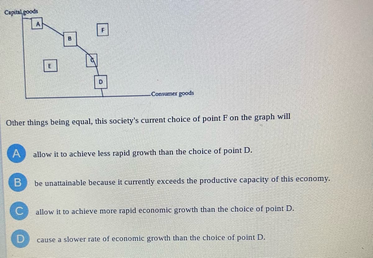 Capital goods
A
B
AL
D
Consumer goods
Other things being equal, this society's current choice of point F on the graph will
allow it to achieve less rapid growth than the choice of point D.
B
be unattainable because it currently exceeds the productive capacity of this economy.
allow it to achieve more rapid economic growth than the choice of point D.
cause a slower rate of economic growth than the choice of point D.