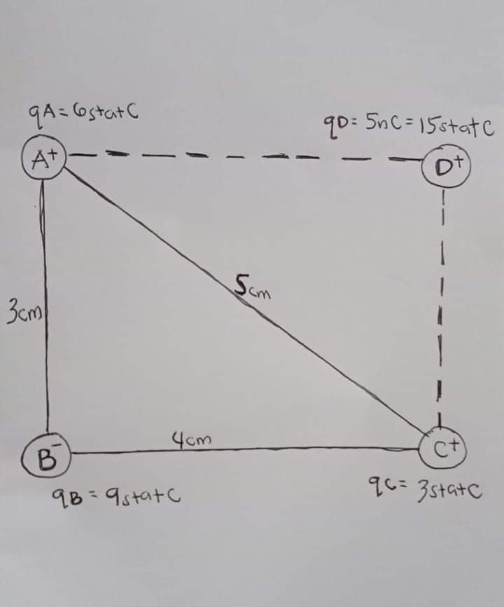 9A= ostat C
qo: 5nC = 15stat c
At
Sam
3cm
Yom
B
q6=35tatC
98=9statC
