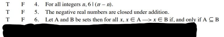 For all integers n, 6 1 (m – n).
5. The negative real numbers are closed under addition.
6. Let A and B be sets then for all x, x E A–>x E B if, and only if A C B
T F
T
F
T
F
