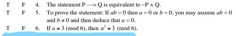 4. The statement P -> Q is equivalent to ~PA Q.
5. To prove the statement: If ab = 0 then a = 0 or b = 0, you may assume ab = 0
T
F
T F
and b +0 and then deduce that a = 0.
T F 6. If a = 3 (mod 6), then a' = 3 (mod 6).
