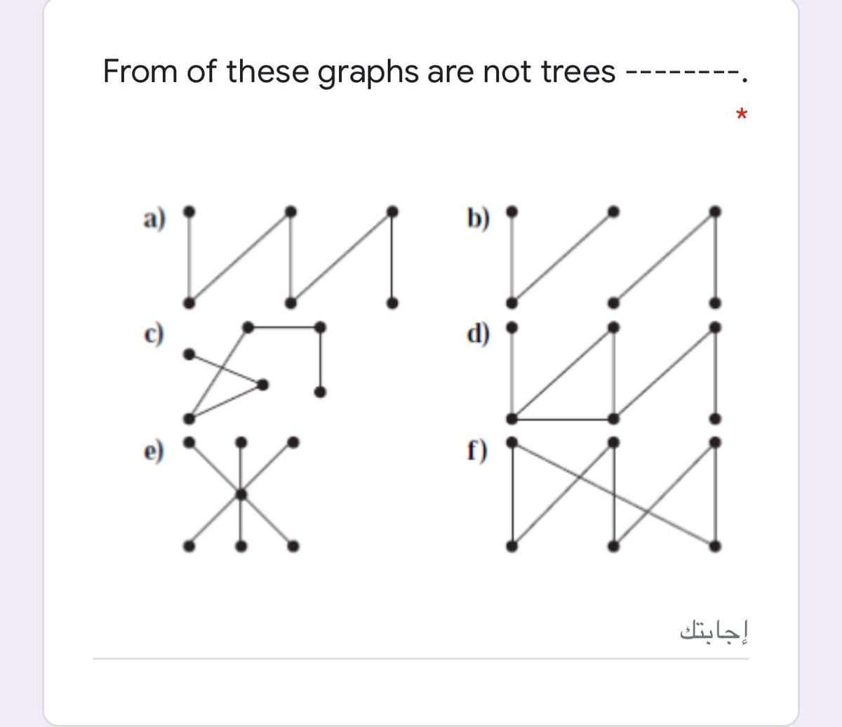 From of these graphs are not trees
а)
b)
d)
f)
إجابتك
