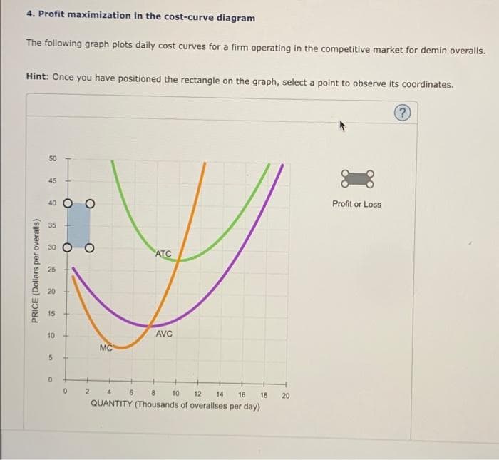 4. Profit maximization in the cost-curve diagram
The following graph plots daily cost curves for a firm operating in the competitive market for demin overalls.
Hint: Once you have positioned the rectangle on the graph, select a point to observe its coordinates.
50
45
45
O
O
40
35
35
30
PRICE (Dollars per overalls)
20
15
10
5
+
0
0
2
ATC
AVC
MC
46
8
10 12
14
16
18
20
20
QUANTITY (Thousands of overallses per day)
Profit or Loss
?