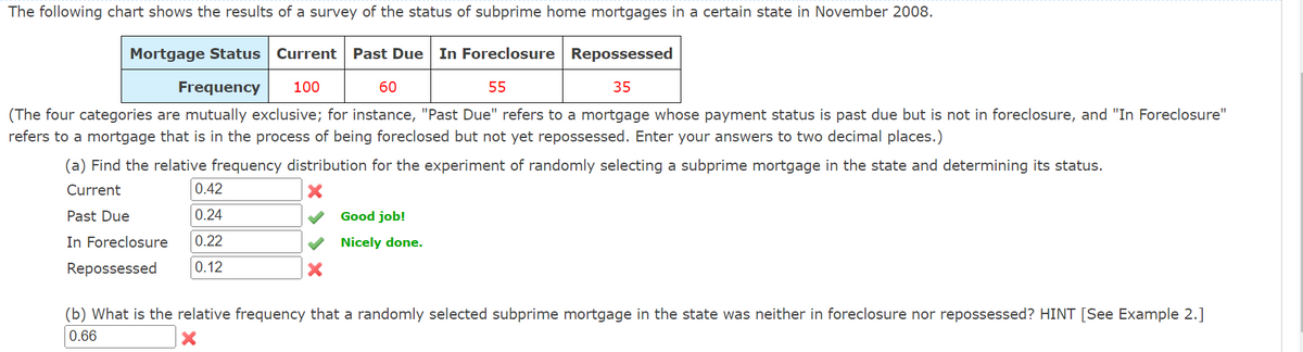 The following chart shows the results of a survey of the status of subprime home mortgages in a certain state in November 2008.
Mortgage Status Current Past Due In Foreclosure Repossessed
Frequency 100
60
55
35
(The four categories are mutually exclusive; for instance, "Past Due" refers to a mortgage whose payment status is past due but is not in foreclosure, and "In Foreclosure"
refers to a mortgage that is in the process of being foreclosed but not yet repossessed. Enter your answers to two decimal places.)
(a) Find the relative frequency distribution for the experiment of randomly selecting a subprime mortgage in the state and determining its status.
Current
X
0.42
Past Due
0.24
In Foreclosure 0.22
Repossessed
0.12
X
Good job!
Nicely done.
(b) What is the relative frequency that a randomly selected subprime mortgage in the state was neither in foreclosure nor repossessed? HINT [See Example 2.]
0.66