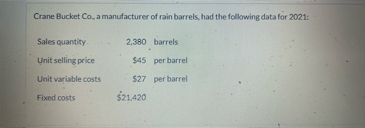 Crane Bucket Co., a manufacturer of rain barrels, had the following data for 2021:
Sales quantity.
Unit selling price
Unit variable costs
Fixed costs
2,380 barrels
$45 per barrel
$27 per barrel
$21,420