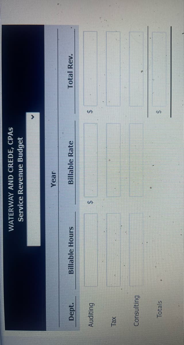 Dept.
Auditing
Tax
Consulting
Totals
WATERWAY AND CREDE, CPAS
Service Revenue Budget
Billable Hours
$
Year
Billable Rate
$
$
Total Rev.