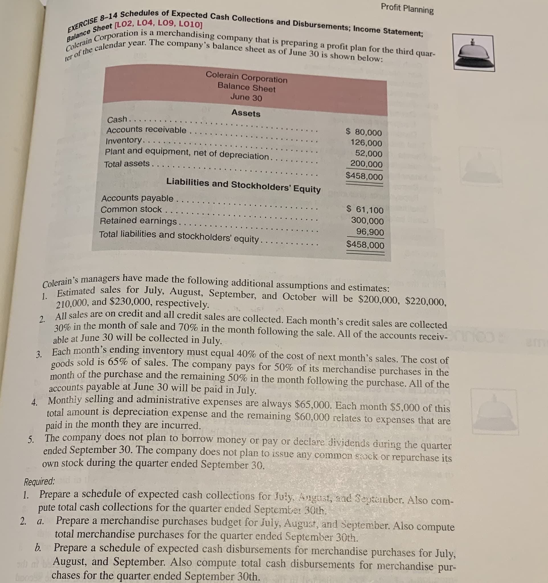 hing
Balance Sheet [LO2, LO4, L09, L010]
EXERCISE 8-14 Schedules of Expected Cash Collections and Disbursements; Income Statement;
Colerain Corporation is a merchandising company that is preparing a profit plan for the third quar-
ter of the calendar year. The company's balance sheet as of June 30 is shown below:
Colerain Corporation
Balance Sheet
June 30
Assets
Cash.
$ 80,000
126,000
Accounts receivable.
Inventory...
Plant and equipment, net of depreciation.
52,000
200,000
$458,000
Total assets..
Liabilities and Stockholders' Equity
Accounts payable..
Common stock.
Retained earnings..
Total liabilities and stockholders' equity...
$ 61,100
300,000
96,900
$458,000
Colerain's managers have made the following additional assumptions and estimates:
Estimated sales for July, August, September, and October will be $200,000, $220,000,
210,000, and $230,000, respectively.
ll sales are on credit and all credit sales are collected. Each month's credit sales are collected
20% in the month of sale and 70% in the month following the sale. All of the accounts receiv-
able at June 30 will be collected in July.
2 Fach month's ending inventory must equal 40% of the cost of next month's sales. The cost of
goods sold is 65% of sales. The company pays for 50% of its merchandise purchases in the
month of the purchase and the remaining 50% in the month following the purchase. All of the
accounts payable at June 30 will be paid in July.
Monthiy selling and administrative expenses are always $65,000. Each month $5,000 of this
total amount is depreciation expense and the remaining $60,000 relates to expenses that are
paid in the month they are incurred.
5. The company does not plan to borrow money or pay or declare dividends during the quarter
ended September 30. The company does not plan to issue any common sock or repurchase its
own stock during the quarter ended September 30.
Required:
1. Prepare a schedule of expected cash collections for July. Angust, and September. Also com-
pute total cash collections for the quarter ended September 30th.
Prepare a merchandise purchases budget for July, August, and September. Also compute
total merchandise purchases for the quarter ended September 30th.
b. Prepare a schedule of expected cash disbursements for merchandise purchases for July,
aAugust, and September. Also compute total cash disbursements for merchandise pur-
chases for the quarter ended September 30th.
2.
а.
