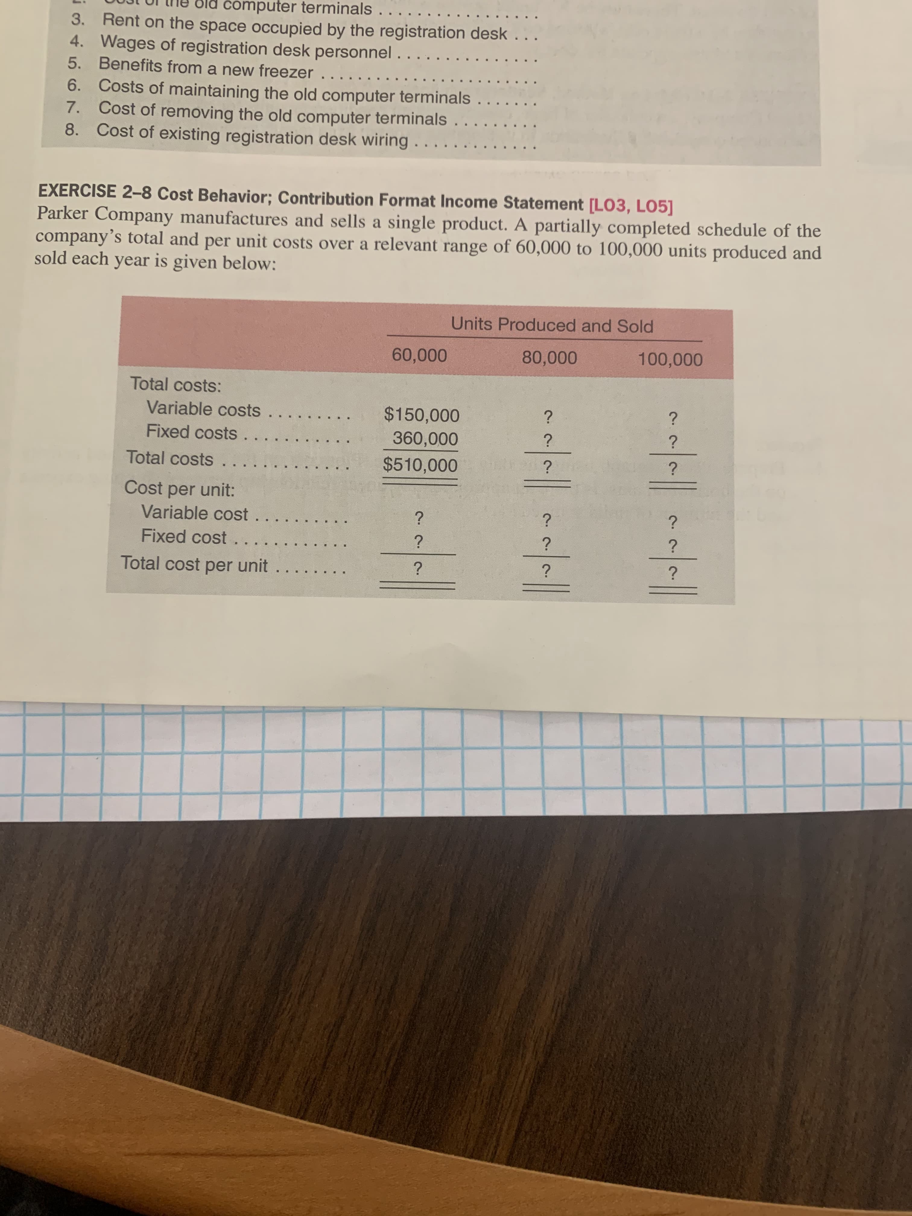 [LO3,
Parker Company manufactures and sells a single product. A partially completed schedule of the
company’s total and per unit costs over a relevant range of 60,000 to 100,000 units produced and
sold each year is given below:
Units Produced and Sold
60,000
80,000
100,000
Total costs:
Variable costs...
Fixed costs . ...
$150,000
?
360,000
Total costs ..
$510,000
Cost per unit:
Variable cost.. . .
Fixed cost..
Total cost per unit . .
