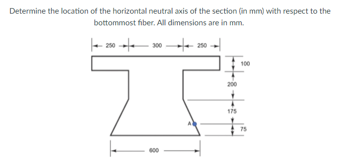 Determine the location of the horizontal neutral axis of the section (in mm) with respect to the
bottommost fiber. All dimensions are in mm.
+ 250 →
300 -
250 -
100
200
175
! 75
600
