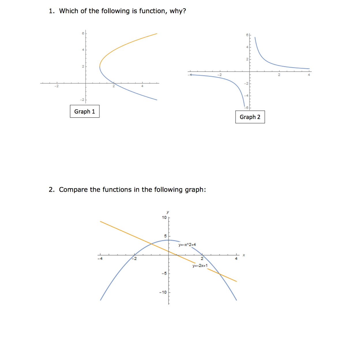 1. Which of the following is function, why?
Graph 1
Graph 2
2. Compare the functions in the following graph:
y
10
y=-x^2+4
4
y=-2x+1
-5
- 10
