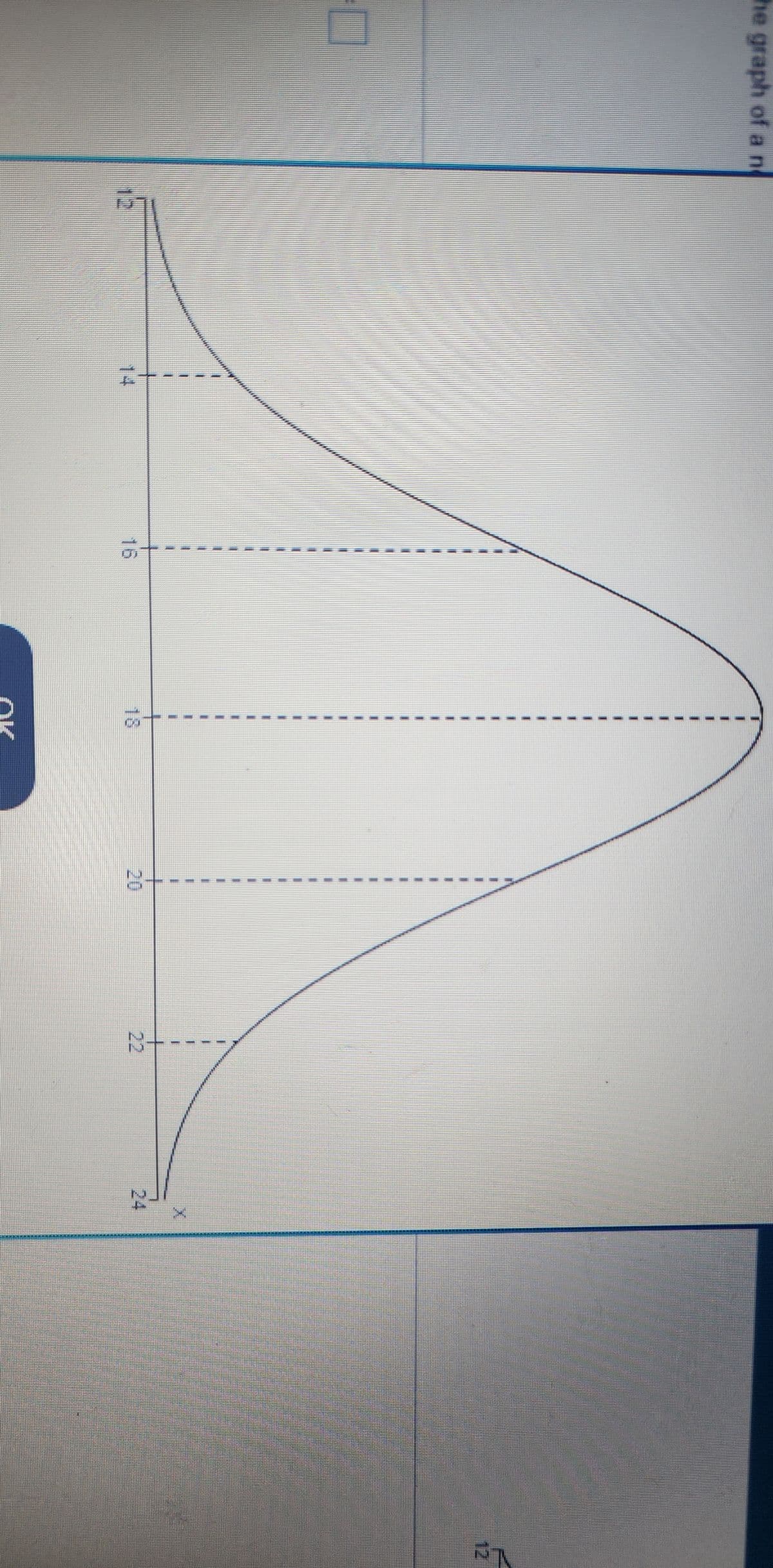 the graph of a n
1
14
KITIX
2
167