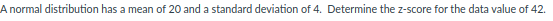 A normal distribution has a mean of 20 and a standard deviation of 4. Determine the z-score for the data value of 42.
