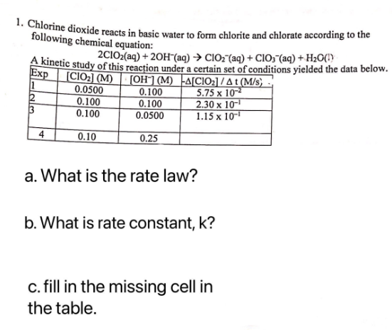 1. Chlorine dioxide reacts in basic water to form chlorite and chlorate according to the
following chemical equation:
2C102(aq) + 2OH(aq) → ClO₂ (aq) + CIO; (aq) + H₂O(!)
A kinetic study of this reaction under a certain set of conditions yielded the data below.
Exp [CIO₂] (M)
[OH-] (M) A[CIO₂]/At (M/s).
0.100
1
5.75 x 10-2
2
0.100
3
0.0500
0.0500
0.100
0.100
0.10
0.25
2.30 x 10-¹
1.15 x 10-¹
a. What is the rate law?
b. What is rate constant, k?
c. fill in the missing cell in
the table.