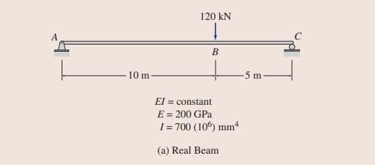 120 kN
B
10 m
-5 m
El = constant
%D
E = 200 GPa
1 = 700 (10) mm
%3D
(a) Real Beam
