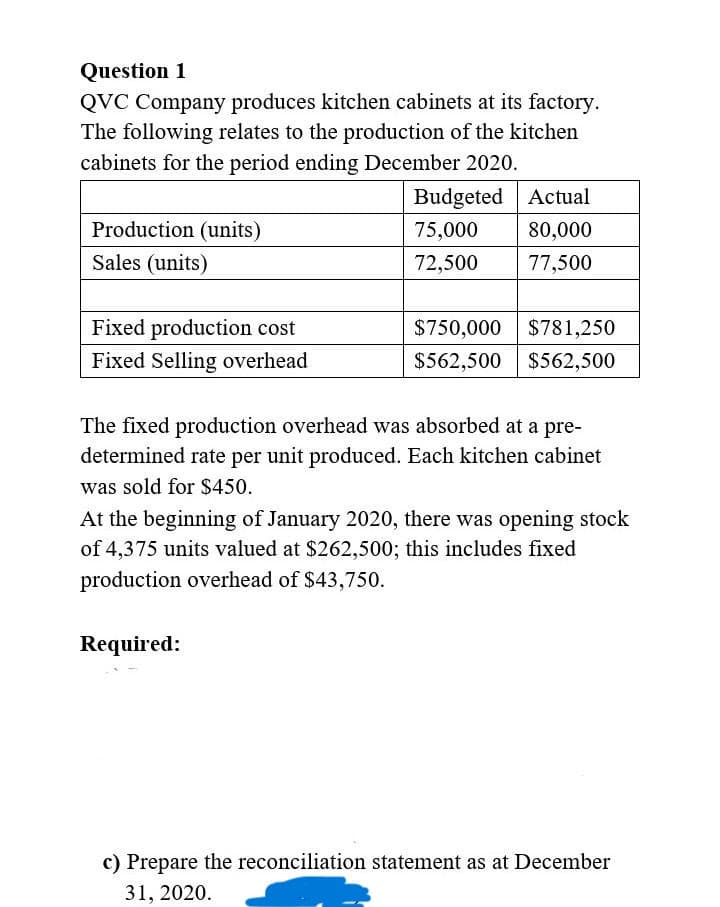 Question 1
QVC Company produces kitchen cabinets at its factory.
The following relates to the production of the kitchen
cabinets for the period ending December 2020.
Production (units)
Sales (units)
Fixed production cost
Fixed Selling overhead
Budgeted Actual
75,000
80,000
72,500 77,500
$750,000 $781,250
$562,500 $562,500
The fixed production overhead was absorbed at a pre-
determined rate per unit produced. Each kitchen cabinet
was sold for $450.
Required:
At the beginning of January 2020, there was opening stock
of 4,375 units valued at $262,500; this includes fixed
production overhead of $43,750.
c) Prepare the reconciliation statement as at December
31, 2020.