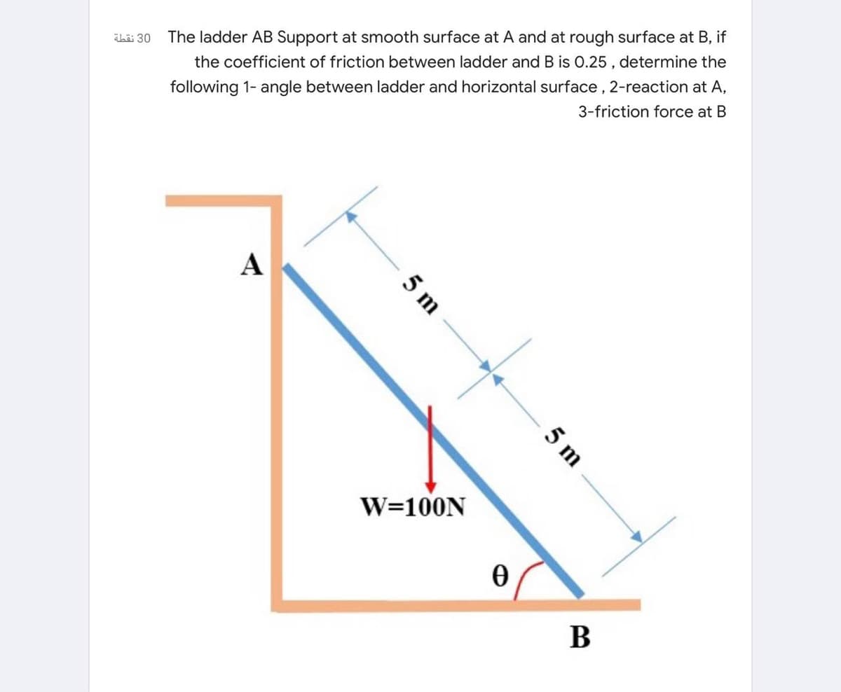 Lä 30
The ladder AB Support at smooth surface at A and at rough surface at B, if
the coefficient of friction between ladder and B is 0.25 , determine the
following 1- angle between ladder and horizontal surface , 2-reaction at A,
3-friction force at B
А
W=100N
В
5 m
5 m
