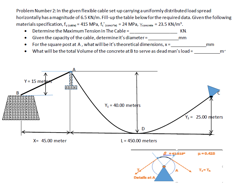 Problem Number 2: In the given flexible cable set-up carrying a uniformly distributed load spread
horizontally has a magnitude of 6.5 KN/m. Fill-up the table below for the required data. Given the following
materials specification, fy (cable) = 415 MPa, fc' (concrte) = 24 MPa, Yconcrete = 23.5 KN/m³.
• Determine the Maximum Tension in The Cable =_
KN.
Given the capacity of the cable, determine it's diameter=__
_mm
_mm
For the square post at A, what will be it's theoretical dimensions, x =_
What will be the total Volume of the concrete at B to serve as dead man's load =
Y = 15 meters
Y₁ = 40.00 meters
X= 45.00 meter
L = 450.00 meters
Details at A
m
Y₂= 25.00 meters
H=0.425
T₂=TA
136190
C