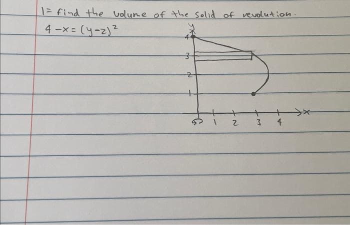 1= find the volume of the solid of revolution.
4-x=(y-2)2
3
2
2