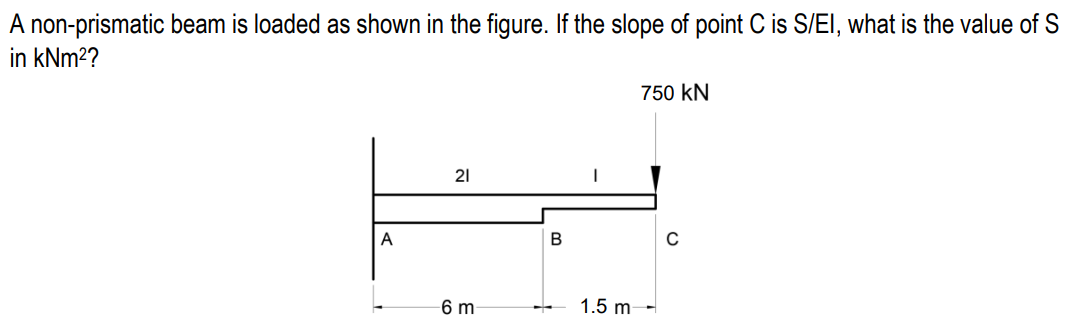 A non-prismatic beam is loaded as shown in the figure. If the slope of point C is S/EI, what is the value of S
in kNm2?
750 kN
21
A
6 m
1.5 m
