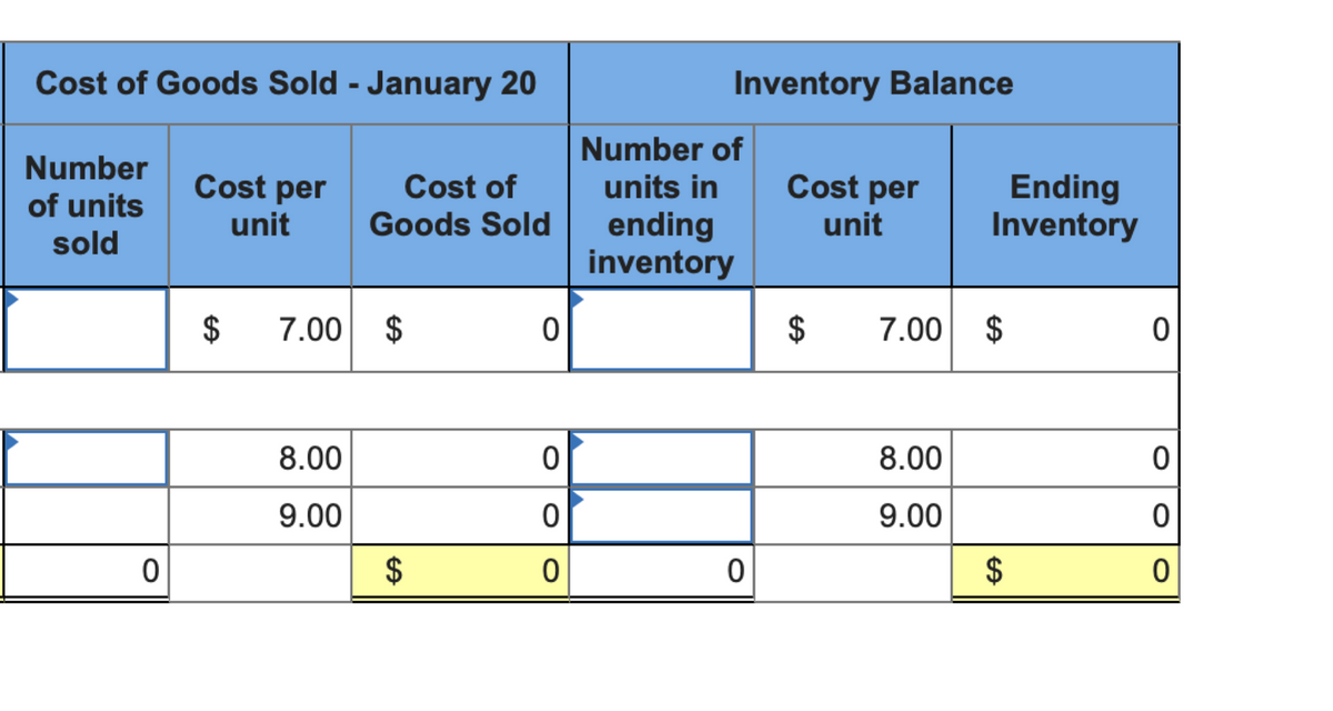 Cost of Goods Sold - January 20
Number
of units
sold
0
Cost per
unit
$
Cost of
Goods Sold
7.00 $
8.00
9.00
$
0
0
0
0
Inventory Balance
Number of
units in
ending
inventory
0
Cost per
unit
$
Ending
Inventory
7.00 $
8.00
9.00
$
0
0
0
0