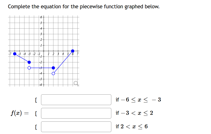 Complete the equation for the piecewise function graphed below.
5
4
{
f(x) = {
{
نها
2
1
-5-4-3-2-1. 1 2 3 4 5/6
-1
-2
3
-4
-5
16
if -6 ≤ x ≤ - 3
if -3 < x < 2
if 2 < x < 6