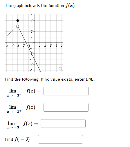 The graph below is the function f(x)
t
lim
→-3
5+
4
lim
I-3+
N WA
3
-3 -2 -1
-1
2
Find f(-3)
1
Find the following. If no value exists, enter DNE.
f(x)
f(x)=
lim f(x)
I→-3
1
=
=
=
=
3 4