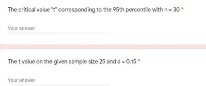 The critical value "t" corresponding to the 95th percentile with n = 30*
Your answer
The t value on the given sample size 25 and a = 0.15 *
Your answer