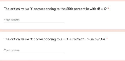 The critical value "t" corresponding to the 85th percentile with df = 19*
Your answer
The critical value "t" corresponding to a = 0.30 with df = 18 in two tail *
Your answer