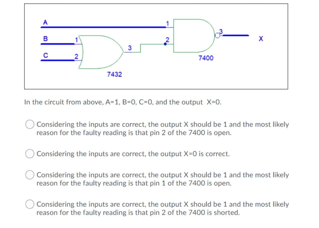 A
B
с
1
2
7432
3
7400
In the circuit from above, A=1, B=0, C=0, and the output X=0.
Considering the inputs are correct, the output X should be 1 and the most likely
reason for the faulty reading is that pin 2 of the 7400 is open.
Considering the inputs are correct, the output X=0 is correct.
Considering the inputs are correct, the output X should be 1 and the most likely
reason for the faulty reading is that pin 1 of the 7400 is open.
Considering the inputs are correct, the output X should be 1 and the most likely
reason for the faulty reading is that pin 2 of the 7400 is shorted.