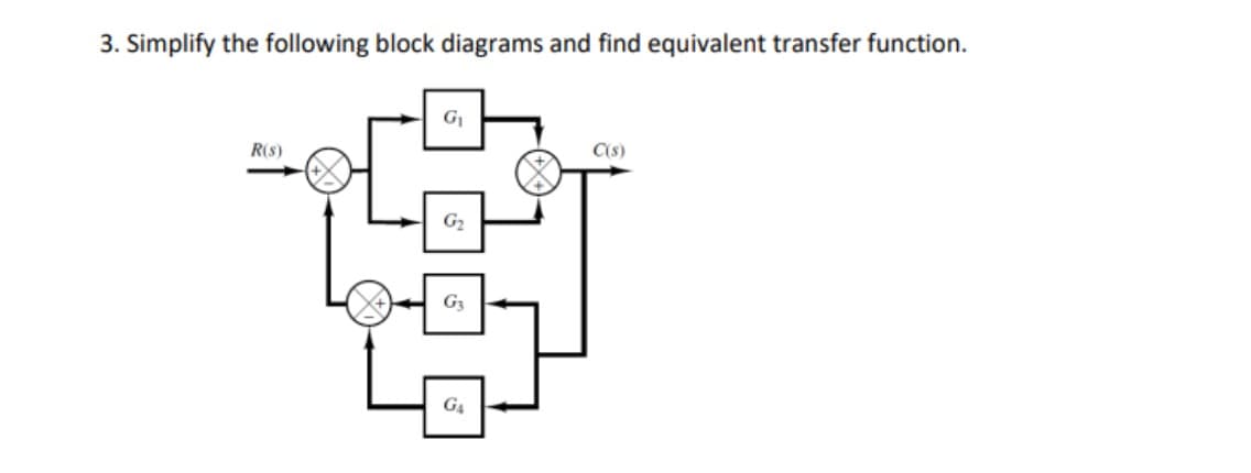 3. Simplify the following block diagrams and find equivalent transfer function.
R(s)
G₁
G₂
G3
G₁
C(s)