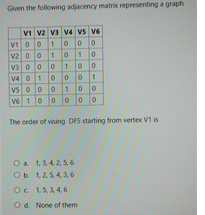 Given the following adjacency matrix representing a graph
V1 V2 V3 V4 V5 V6
V1
0 0 1 0 0 0
V2 0
0
1
0
1
0
V3 0 0
0
1 0 0
V4 0
1
0
0 0 1
V5
0 0 0
1 0 0
V6 1 0 0 0 0 0
The order of vising DFS starting from vertex V1 is
O a. 1, 3, 4, 2, 5, 6
O b. 1, 2, 5, 4, 3, 6
O c.
1, 5, 3, 4, 6
O d. None of them