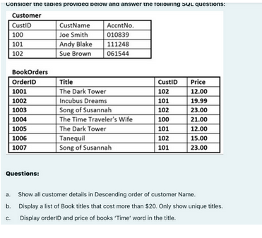 Consider the tapies provided below and answer the following SQL questions:
Customer
CustID
100
101
102
BookOrders
OrderID
1001
1002
1003
1004
1005
1006
1007
Questions:
a.
b.
c.
CustName
Joe Smith
Andy Blake
Sue Brown
AccntNo.
010839
111248
061544
Title
The Dark Tower
Incubus Dreams
Song of Susannah
The Time Traveler's Wife
The Dark Tower
Tanequil
Song of Susannah
CustID Price
12.00
19.99
23.00
21.00
102
101
102
100
101
102
101
12.00
15.00
23.00
Show all customer details in Descending order of customer Name.
Display a list of Book titles that cost more than $20. Only show unique titles.
Display orderID and price of books 'Time' word in the title.