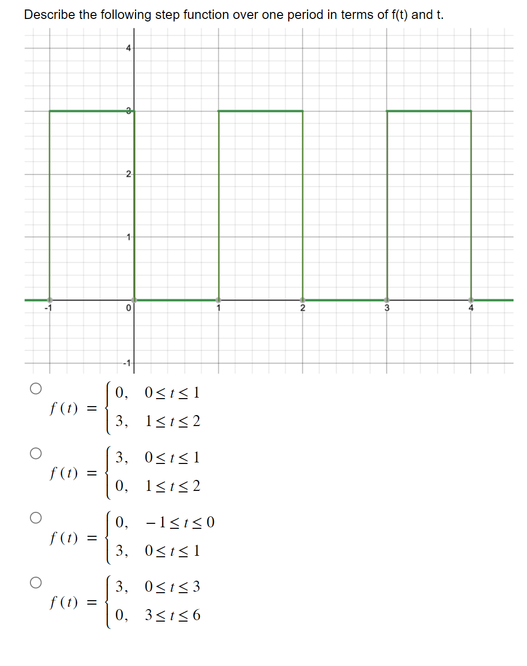 Describe the following step function over one period in terms of f(t) and t.
f(t) =
f(t) =
f(t)
f(t)
=
=
-4
3
2
1
0
-1
0,
0≤t≤1
3, 1≤t≤2
3, 0≤t≤1
0, 1≤t≤2
0, −1≤t≤0
3, 0≤t≤1
3, 0≤t≤3
0, 3≤t≤6
1
2
3
4