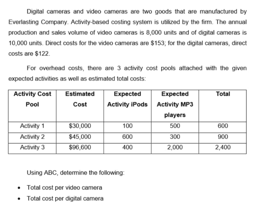 Digital cameras and video cameras are two goods that are manufactured by
Everlasting Company. Activity-based costing system is utilized by the firm. The annual
production and sales volume of video cameras is 8,000 units and of digital cameras is
10,000 units. Direct costs for the video cameras are $153; for the digital cameras, direct
costs are $122.
For overhead costs, there are 3 activity cost pools attached with the given
expected activities as well as estimated total costs:
Activity Cost
Estimated
Expected
Expected
Total
Рool
Cost
Activity iPods Activity MP3
players
Activity 1
$30,000
100
500
600
Activity 2
$45,000
600
300
900
Activity 3
$96,600
400
2,000
2,400
Using ABC, determine the following:
• Total cost per video camera
• Total cost per digital camera
