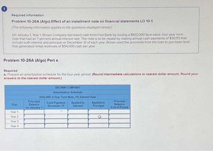 Required information.
Problem 10-26A (Algo) Effect of an installment note on financial statements LO 10-1
[The following information applies to the questions displayed below]
On January 1, Year 1, Brown Company borrowed cash from First Bank by issuing a $102,000 face-value, four-year term
note that had an 7 percent annual interest rate. The note is to be repaid by making annual cash payments of $30,113 that
include both interest and principal on December 31 of each year. Brown used the proceeds from the loan to purchase land
that generated rental revenues of $54,000 cash per year.
Problem 10-26A (Algo) Part a
Required
6. Prepare an amortization schedule for the four-year period (Round intermediate calculations to nearest dollar amount. Round your
answers to the nearest dollar amount.)
Year
Year 1
Year 2
Year 3
Year 4
BROWN COMPANY
Amortization Schedule
$102,000, 4-Year Term Note, 7% Interest Rate -
Principal
Balance
on January 1
Cash Payment Applied to Applied to
December 31 Interest
Principal
Principal
Balance
End of Period