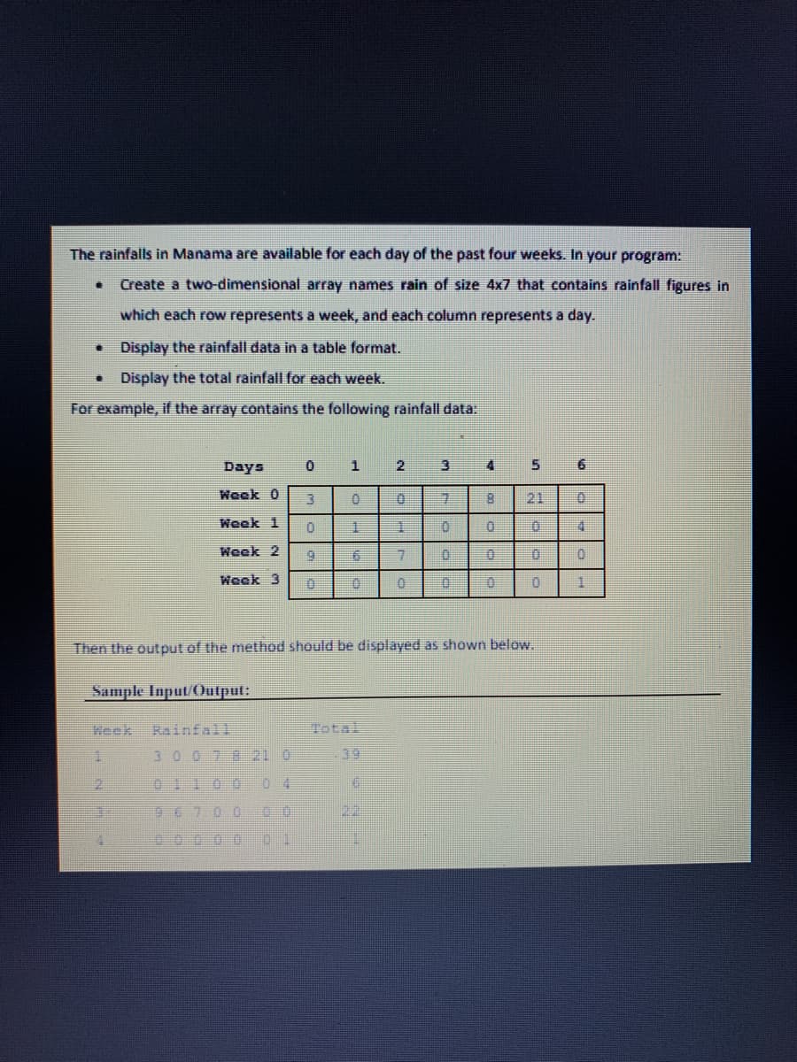 The rainfalls in Manama are available for each day of the past four weeks. In your program:
Create a two-dimensional array names rain of size 4x7 that contains rainfall figures in
which each row represents a week, and each column represents a day.
Display the rainfall data in a table format.
• Display the total rainfall for each week.
For example, if the array contains the following rainfall data:
Days
1
2.
Week 0
8.
21
Week 1
4.
Week 2
Week 3
0.
1.
Then the output of the method should be displayed as shown below.
Sample Input/Output:
Week
Rainfall
Total
30078 21 0
-39
2.
01100
0 4
96700
22
4.
0.0000
