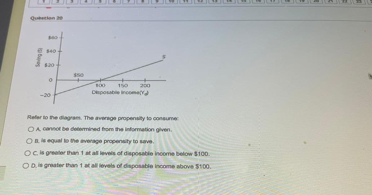 Quèstion 20
$60
A $40 +
$20 +
$50
100
150
200
Disposable Income(Y)
-20
Refer to the diagram. The average propensity to consume:
O A. cannot be detemined from the information given.
O B. is equal to the average propensity to save.
OC, is greater than 1 at all levels of disposable income below $100.
O D. is greater than 1 at all levels of disposable income above $100.
Saving (S)
