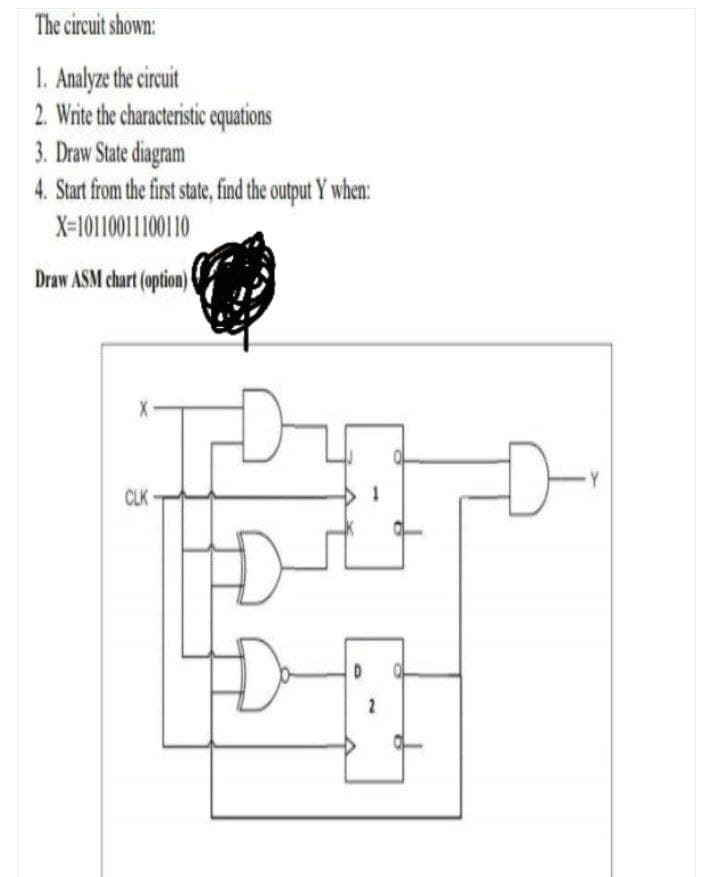The circuit shown:
1. Analyze the circuit
2. Write the characteristic equations
3. Draw State diagram
4. Start from the first state, find the output Y when:
X=10110011100110
Draw ASM chart (option)
CLK
2
