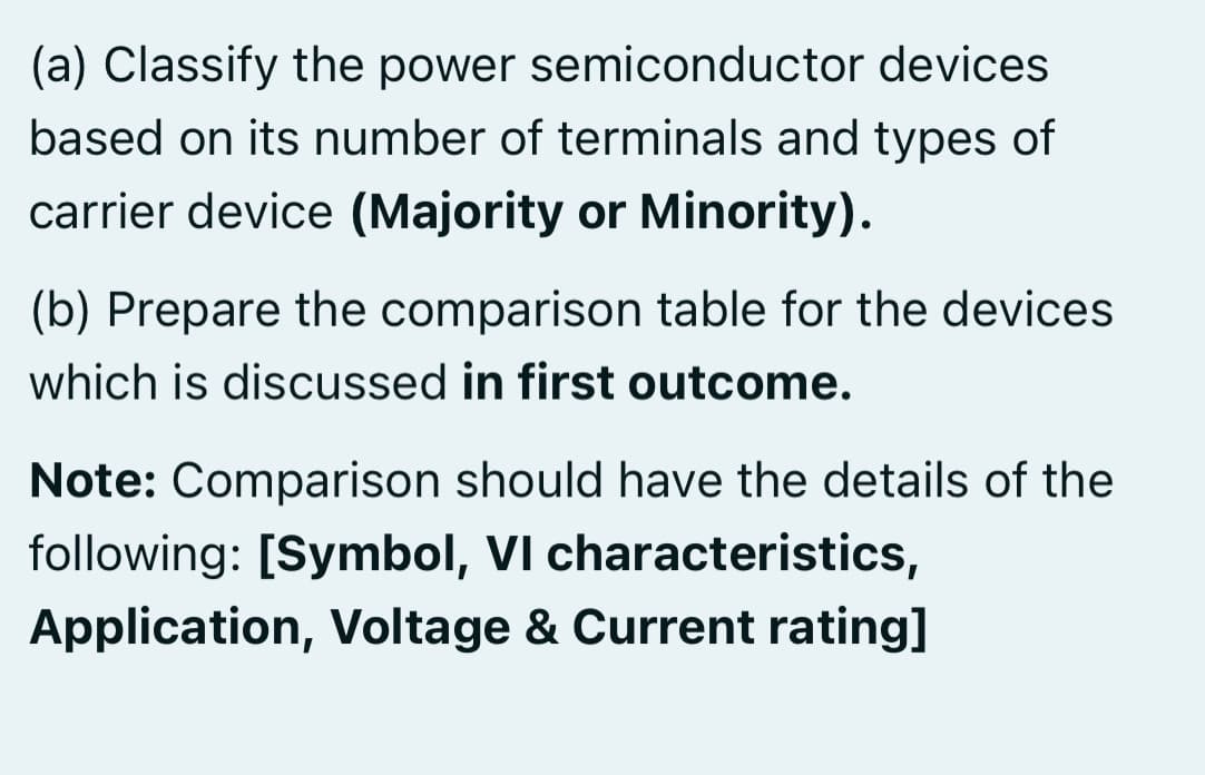 (a) Classify the power semiconductor devices
based on its number of terminals and types of
carrier device (Majority or Minority).
(b) Prepare the comparison table for the devices
which is discussed in first outcome.
Note: Comparison should have the details of the
following: [Symbol, VI characteristics,
Application, Voltage & Current rating]
