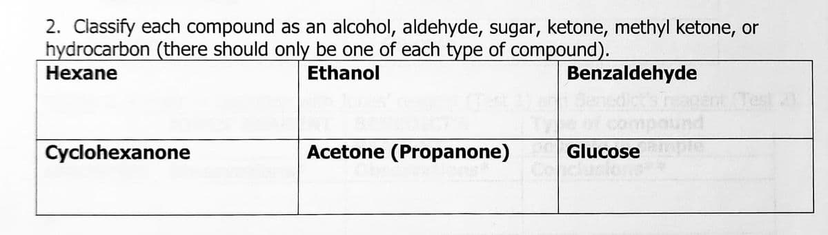 2. Classify each compound as an alcohol, aldehyde, sugar, ketone, methyl ketone, or
hydrocarbon (there should only be one of each type of compound).
Hexane
Ethanol
Benzaldehyde
Cyclohexanone
Acetone (Propanone)
Glucose emple